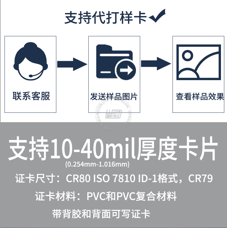 Zebra斑马ZC100证卡打印机(图7)