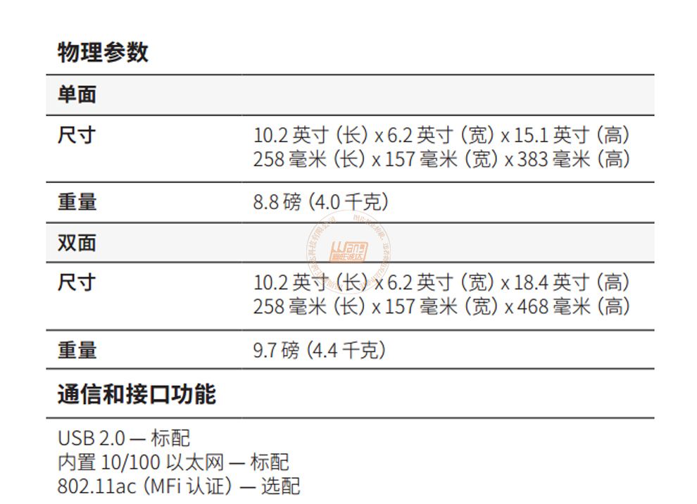 Zebra斑马ZC300证卡打印机(图10)