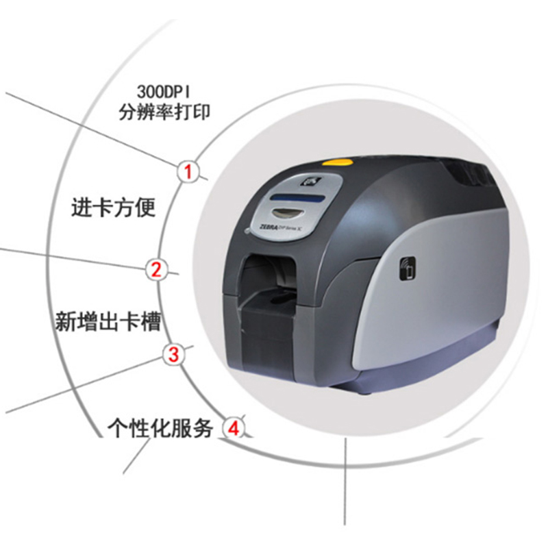 Zebra/斑马 ZXP3c证卡打印机安装操作视频